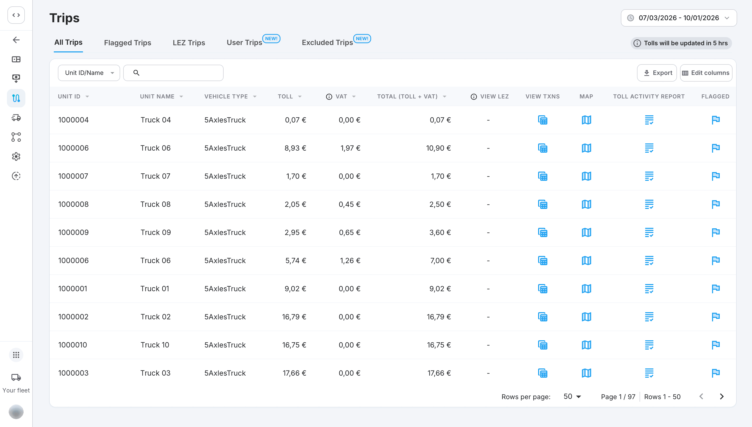 The Trip view: each trip with its unit, toll, VAT and total, and links to its transactions, map and Toll Activity report. A trip can be flagged for review.